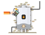 Boiler