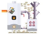 Industrial heating system